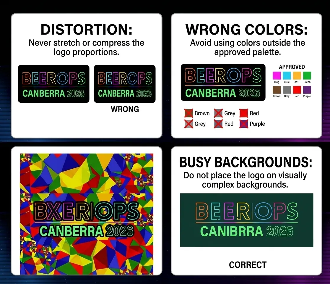 Examples of incorrect BeerOps logo usage